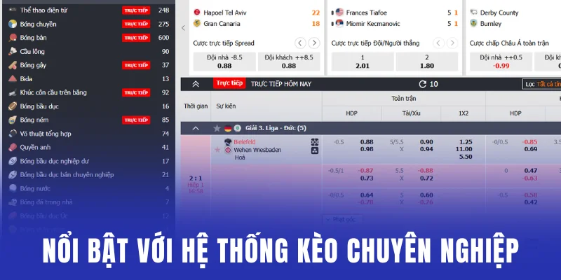 Nổi bật với hệ thống kèo chuyên nghiệp và đa dạng
